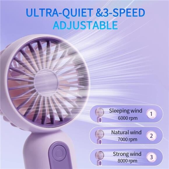 Cute 3-Pack Mini Portable Fans: USB Rechargeable, 3 Speeds, Perfect for Travel & - Picture 3 of 7